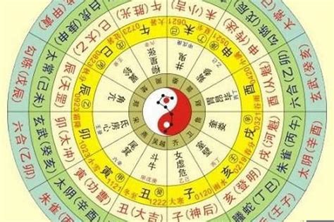 出生時辰 五行|生辰八字算命、五行喜用神查询（免费测算）